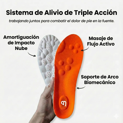Plantilla Ortopedica